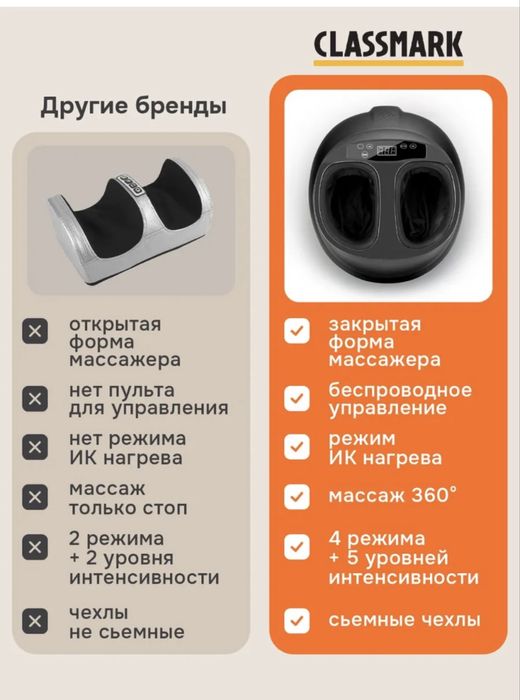 Продам массажер для ног, новый