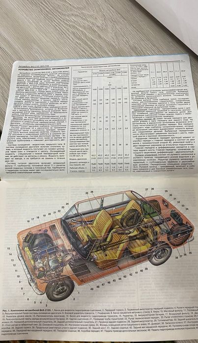 Книга Ваз устройство и эксплуатация