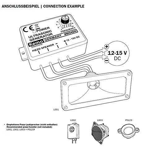 Ултразвуков генератор Kemo M048N отблъсква животни, птици и насекоми