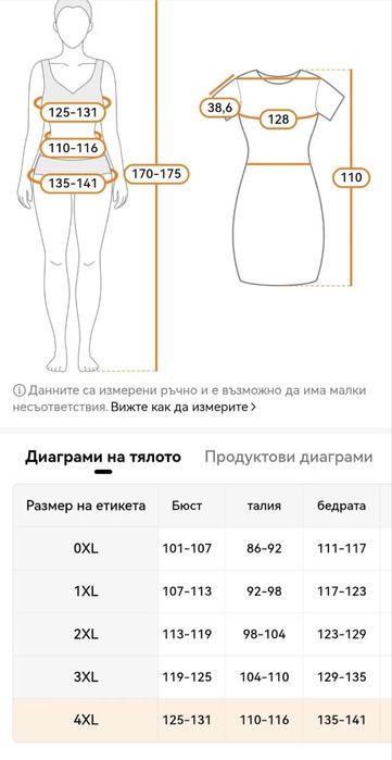 Дамска рокля  голям размер