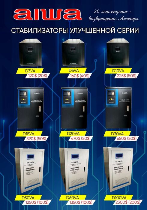 Стабилизаторы напряжения AIWA 1квт-100квт.Оптом и в розницу