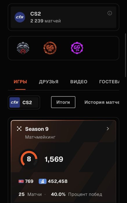 Аккаунт Фейсит с 8 лвл
