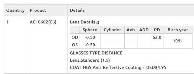 Ochelari vedere Unisex AC18602, clip-on magnetic Firmoo lentile -0.5