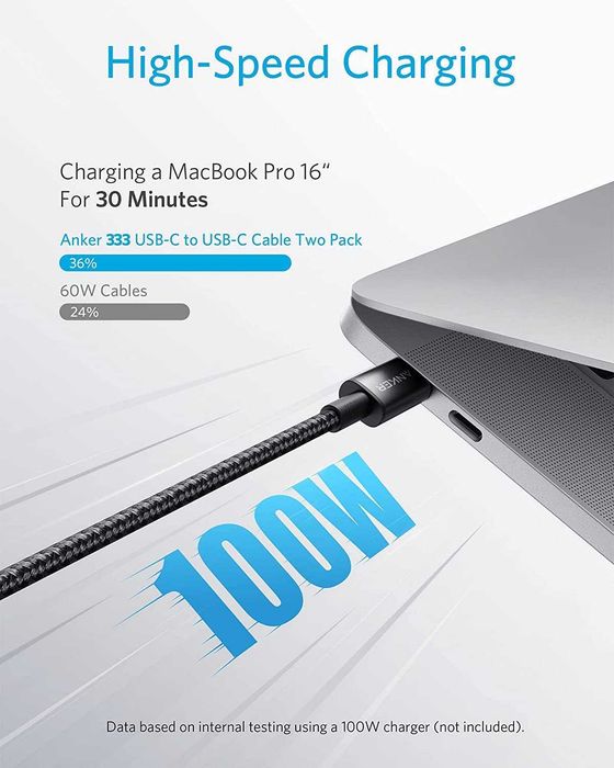 Anker 333 USB-C към USB-C комплект от 2 бр. кабели 1.8м дължина до 100W,черен цвят-безплатна доставка