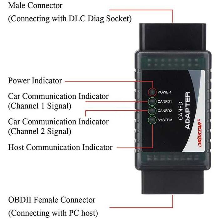 OBDStar X300 DP Plus Универсален OBD програматор C пакет