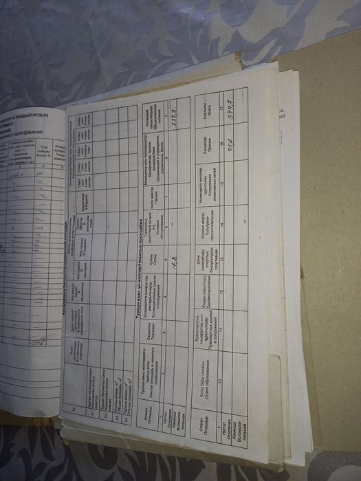 Кафе Нурлы сатылады