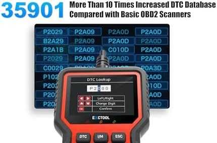 Нов Авто OBD2 четец за грешки диагностика и изчистване DTC Скенер кола