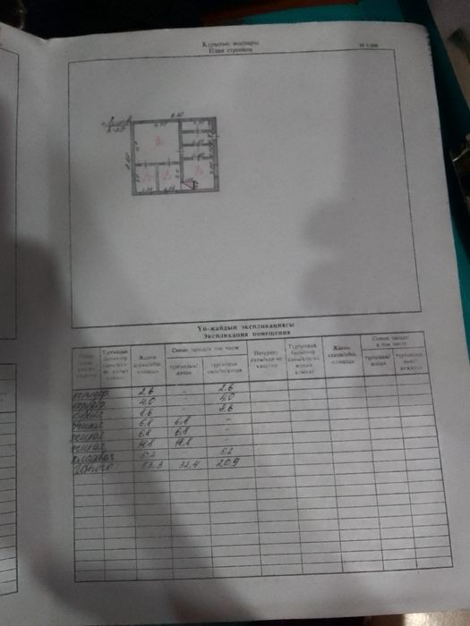 Продается земельный участок