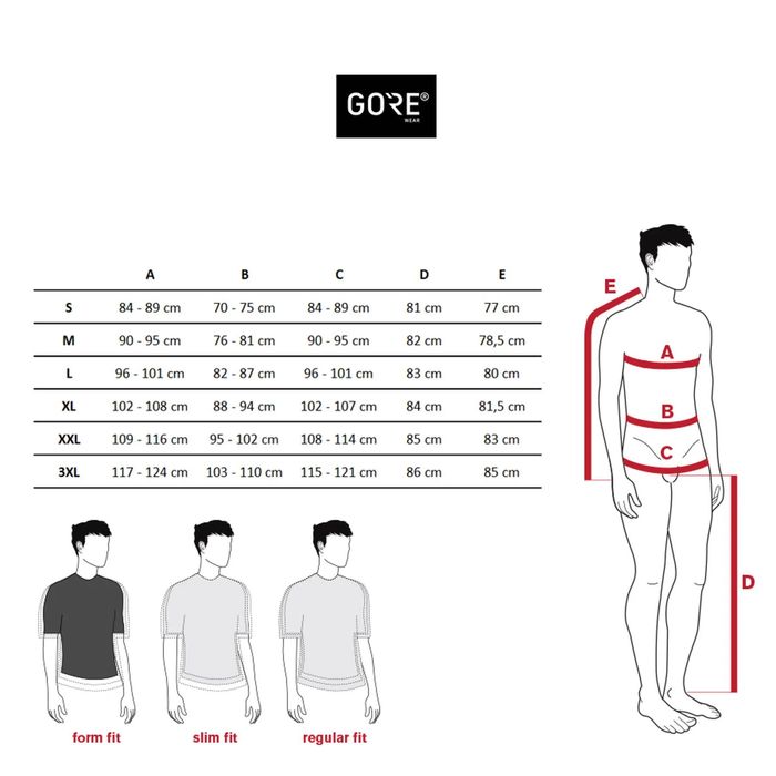 Tricou ciclism GORE WEAR 100935 mărimea M,nou,cu eticheta