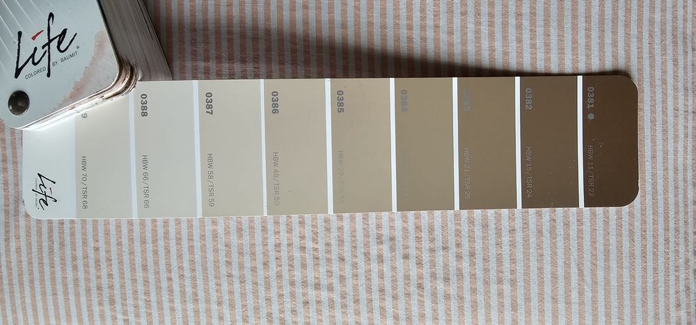 Грунд за мазилка Баумит