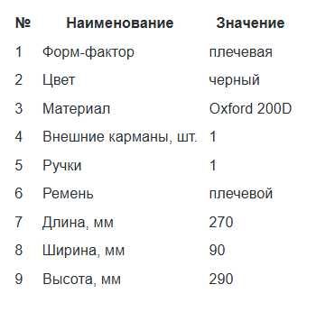 Сумка монтерская