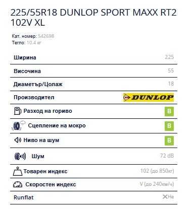 DUNLOP SPORT MAXX RT2 225 55 R18 102V 2024 лятна
