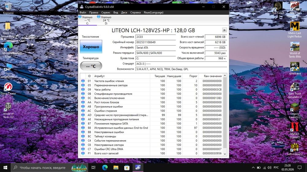 Hp probook 640 g1