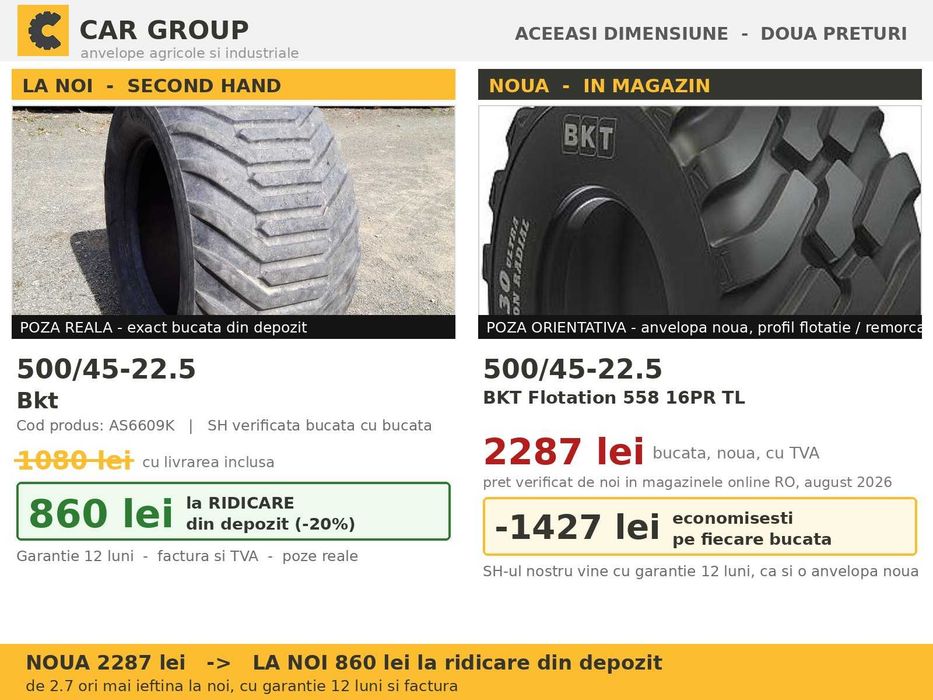 Anvelope Cauciucuri 500/45-22.5 500 45 22.5 50045225 500 45-22.5 Bkt Tractor Utilaje Agricole Diagonal SH Second Hand ANVELOPE Garantie 1 An Factura