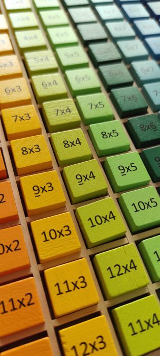 Настолна игра: дървена таблица за умножение - за развитие и обучение.