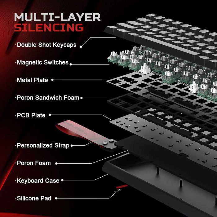 Магнитна клавиатура Hyekit MAD 68 HE Rapid Trigger 8000Hz Hall Effect