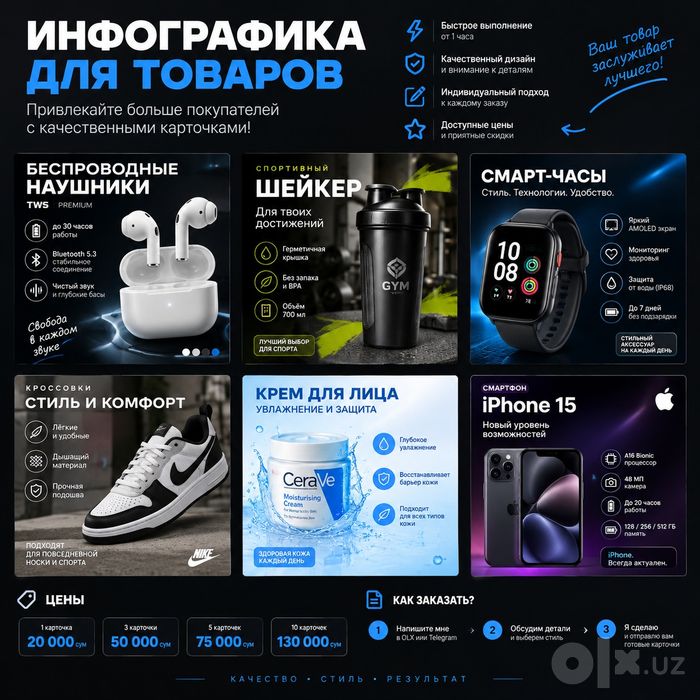 ИНФОГРАФИКА для Uzum Market, Wildberries, Ozon и Т.Д