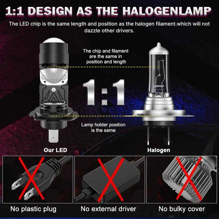 H7 LED крушка за основни автомобилни фарове с лупа