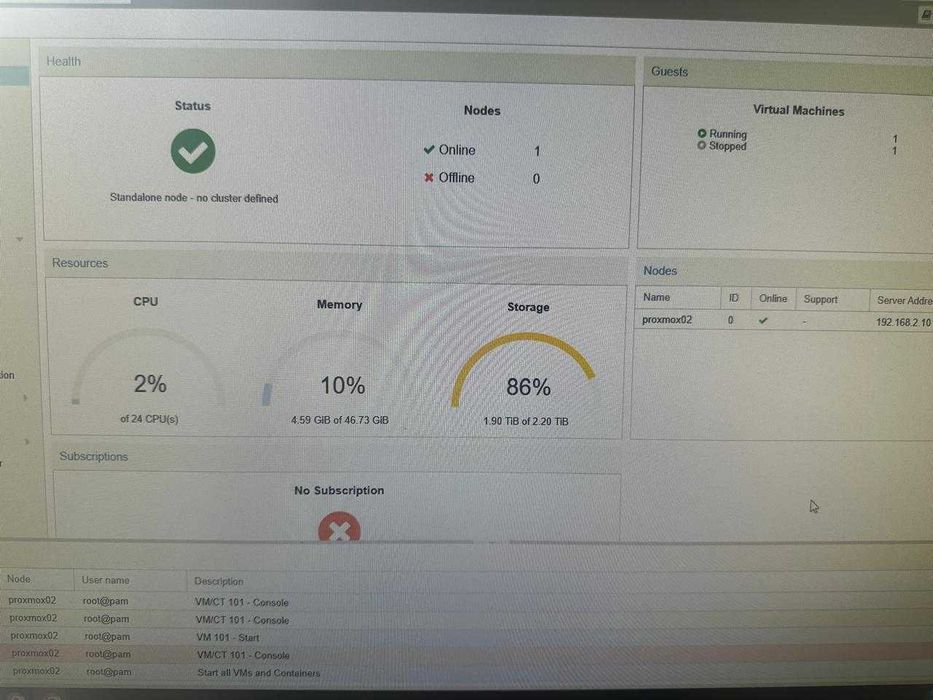 Сервер 1U Rack Supermicro