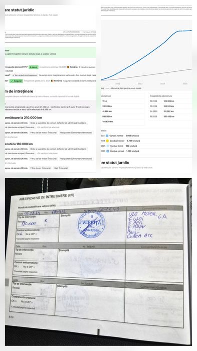 Dacia Sandero Stepway, 2021 , Stare ca si noua