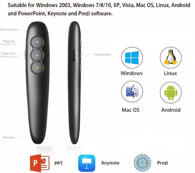 Prezentator wireless pointer laser
