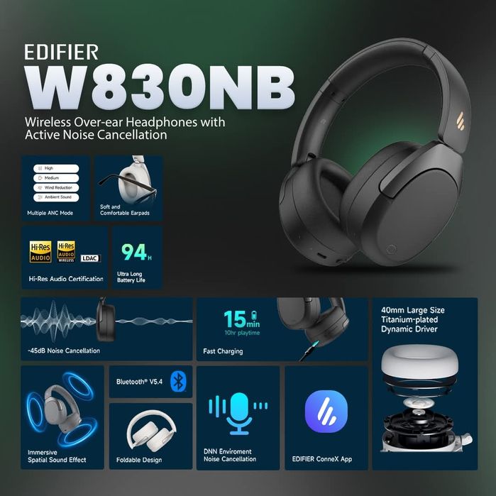 Edifier w830nb Беспроводные Наушники/Гарнитура