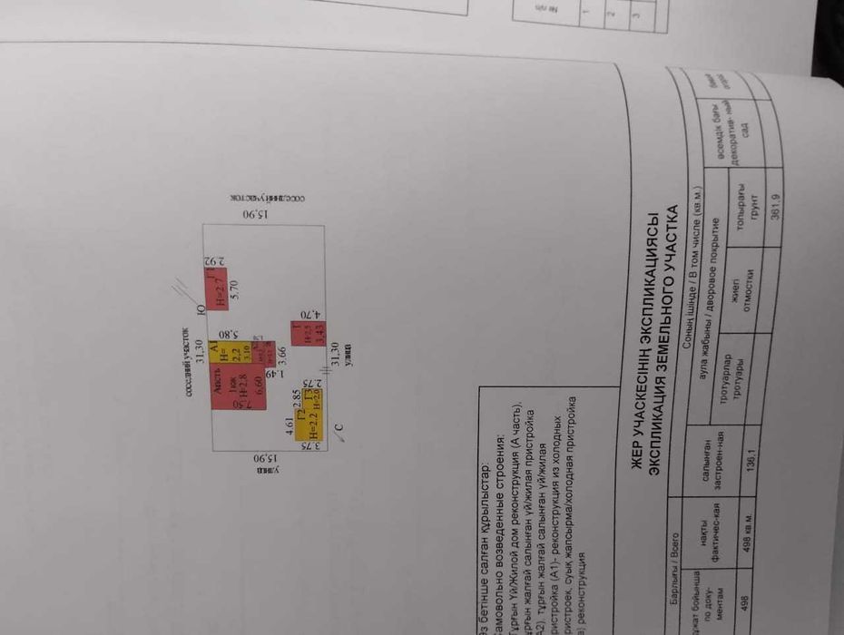 Частный, благоустроенный дом