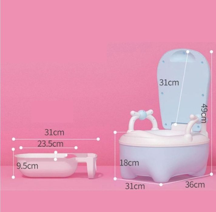 Olita pentru Copii , Non-Toxic , Portabila