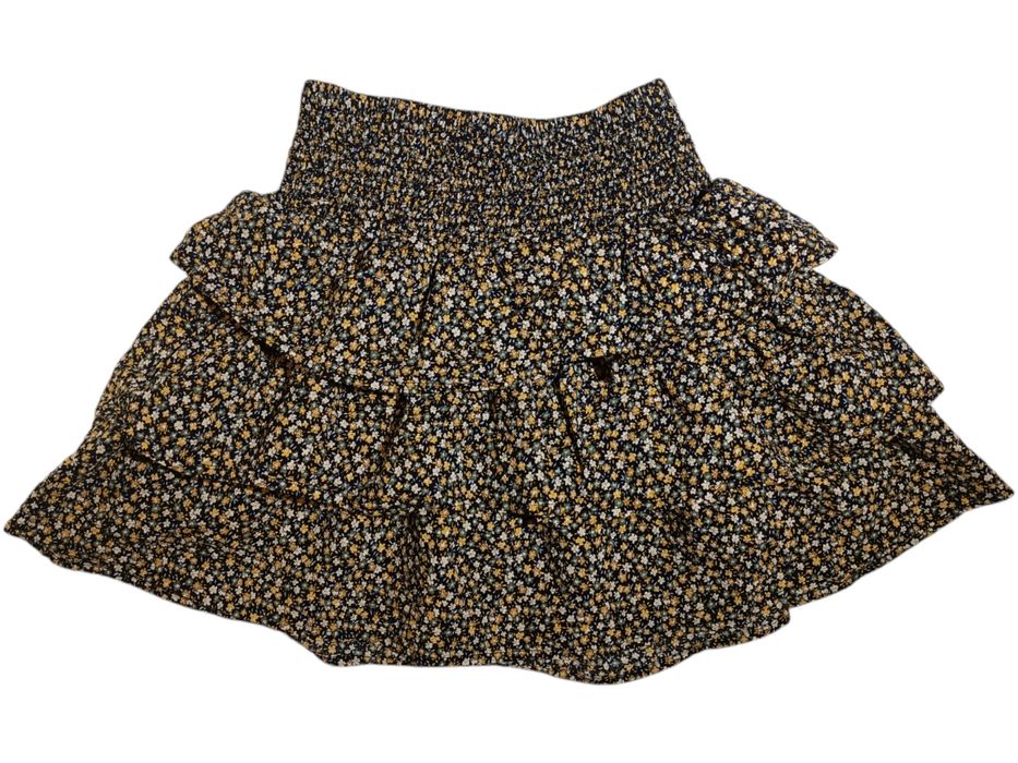 Къси гащи и поли