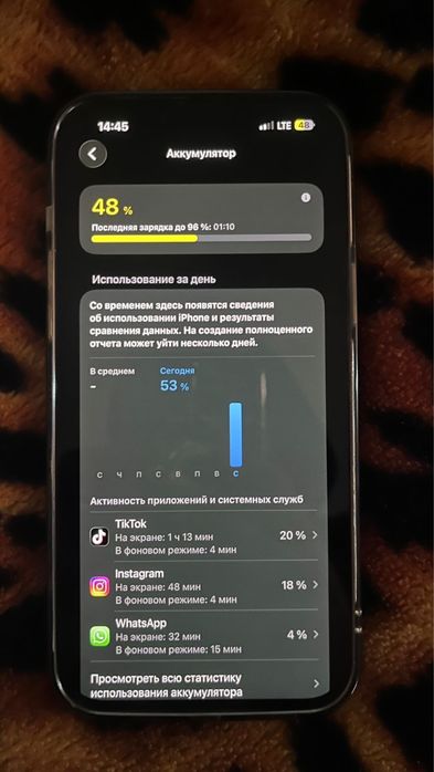 Айфон 13 про макс