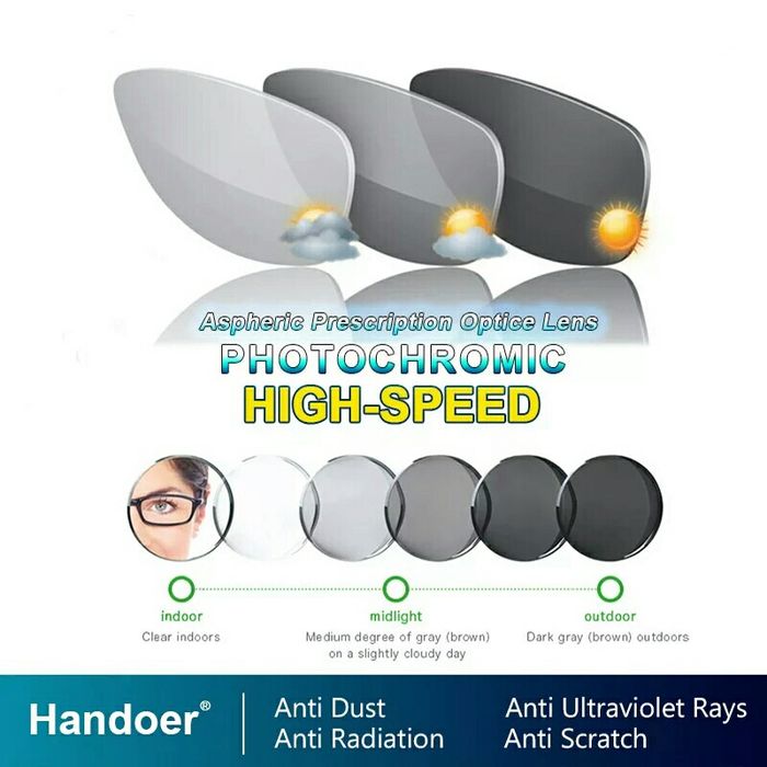 Фотохромные линзы для очков