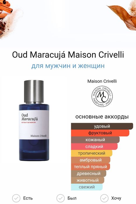 Миск. Парфюм. Духи.