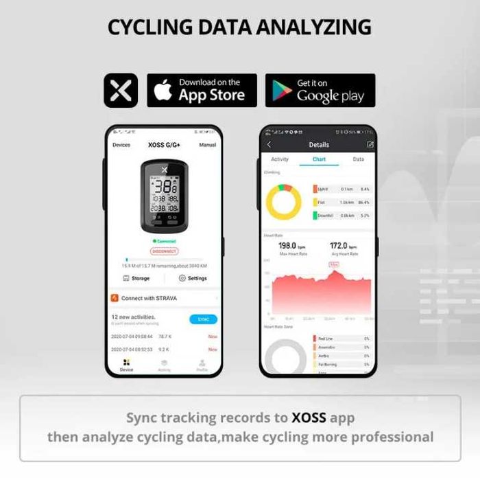 Новый компьютер XOSS - GPS и поддержкой ANT датчиков-гарантия-доставка
