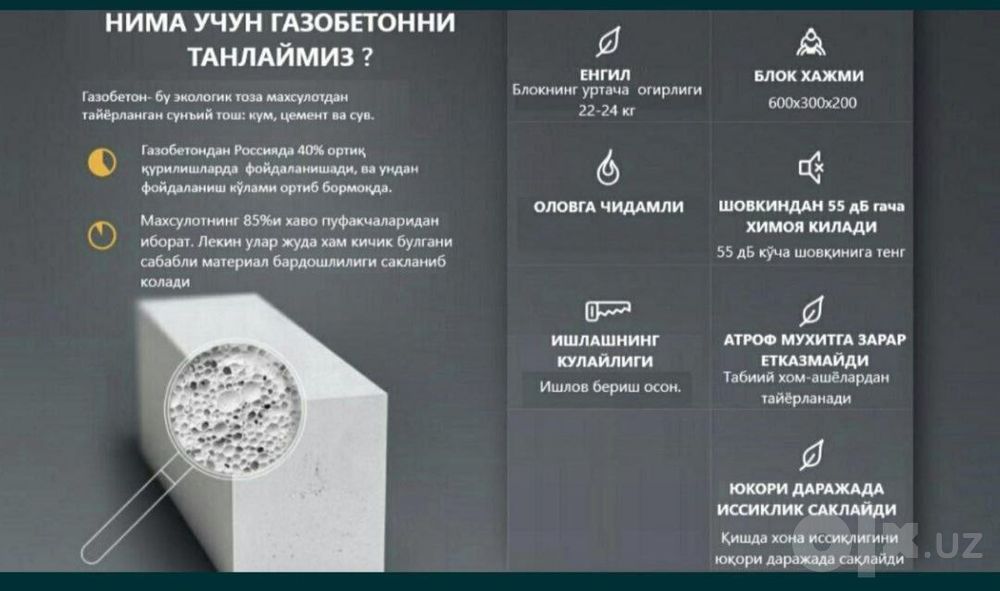 Gazoblok Toshkent viloyati