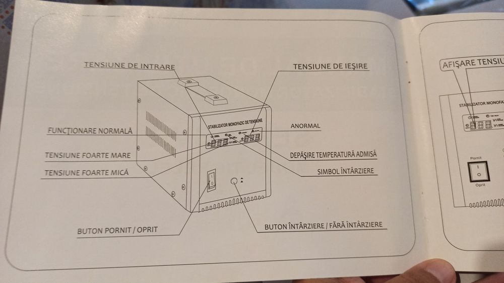 Stabilizator monofazic de tensiune 2000VA Conter