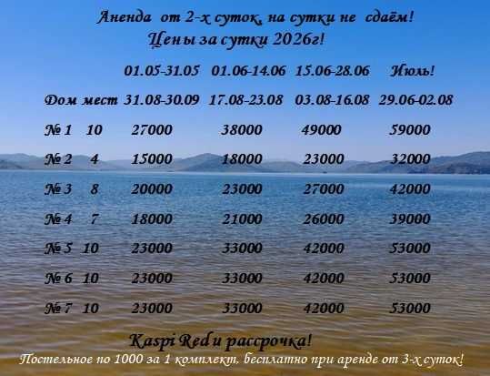 Сдам домики на Бухтарме Мохнатке