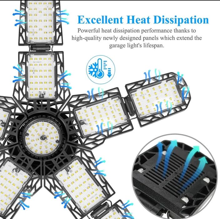 LED deformabil cu 10 panouri ajustabile E26/E27