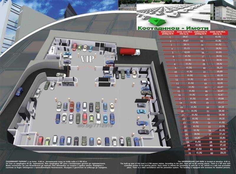 Търговски комплекс в гр. Пловдив - Индустриална Зона Север!