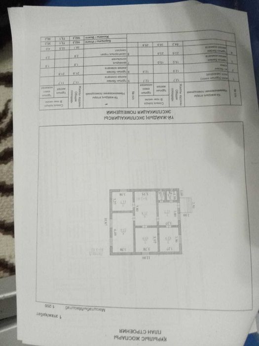 продается дом в п.Коксай
