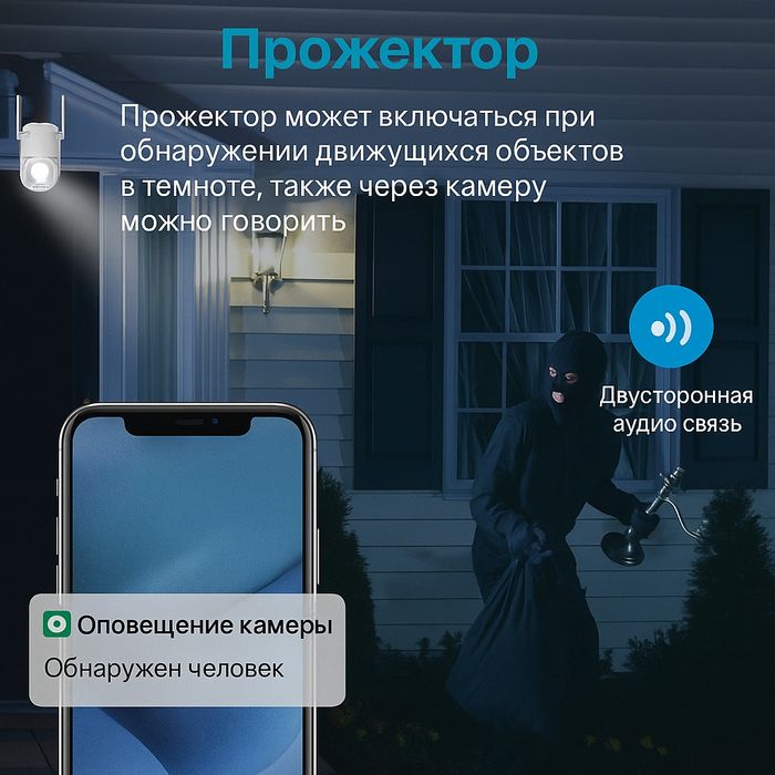 Видеонаблюдение WiFi