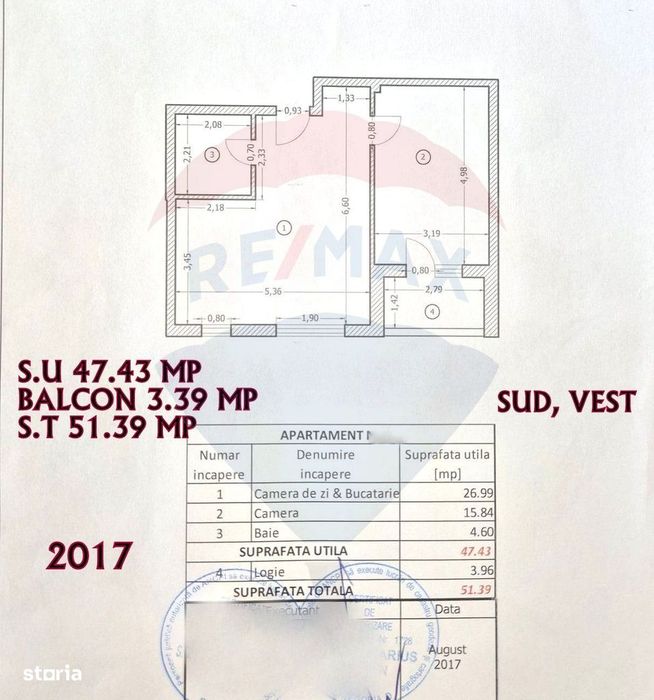 Apartament de vanzare 2 camere bloc nou | Rahova | Salaj