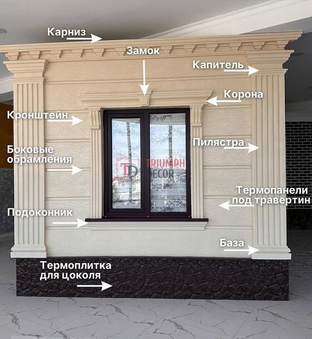 Травертин. Термопанели. Фасадный Декор.