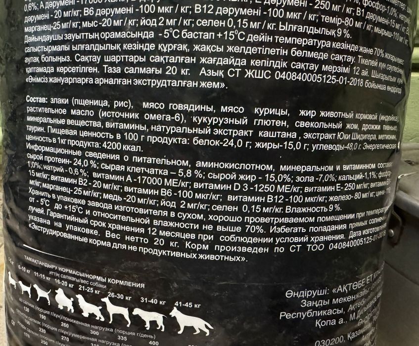 Сухой корм для собак
