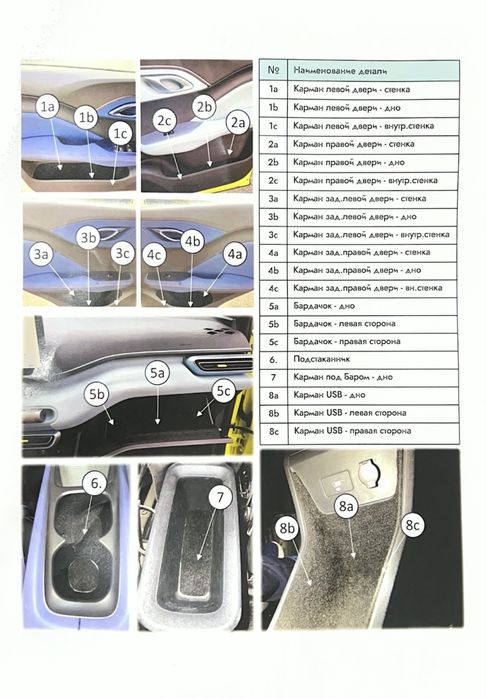 Антишум карпет для Chevrolet и BYD