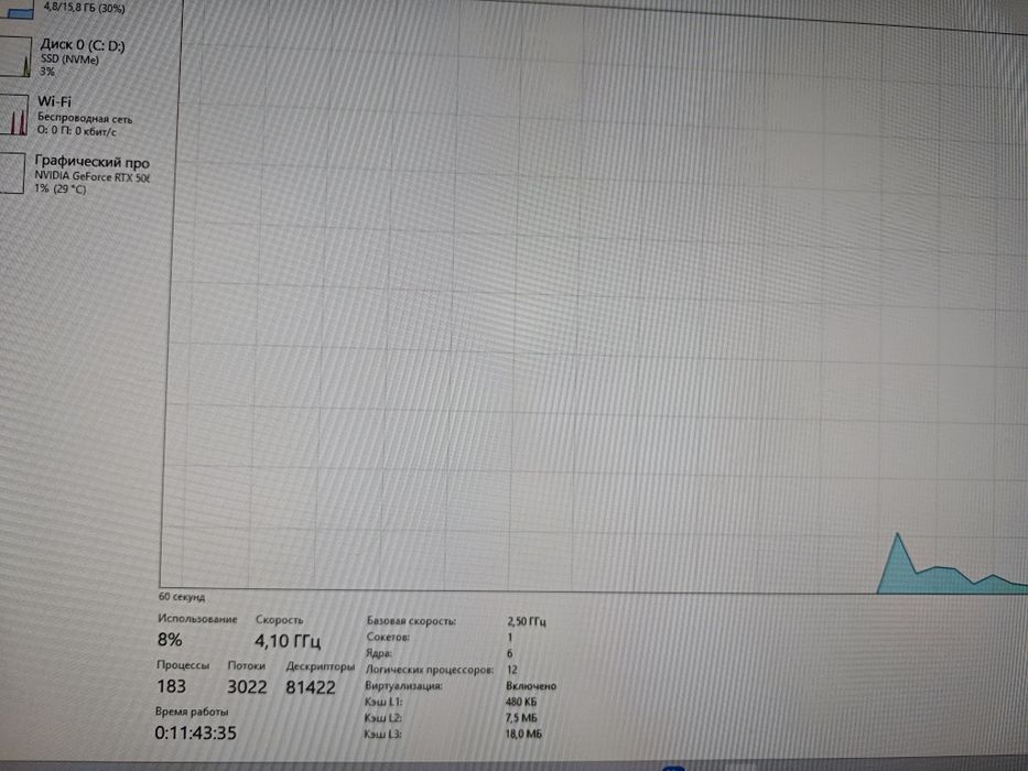 Настольные игровой компьютер