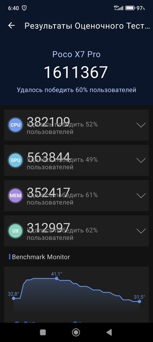 POCO X7 pro новый