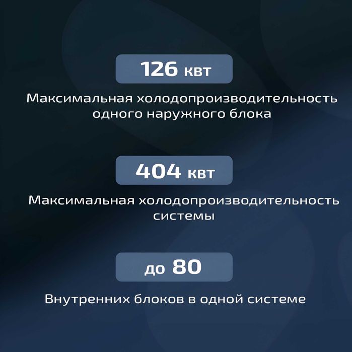 Промышленная VRF система THAICON | Кондиционирование | от 8 до 404 кВт