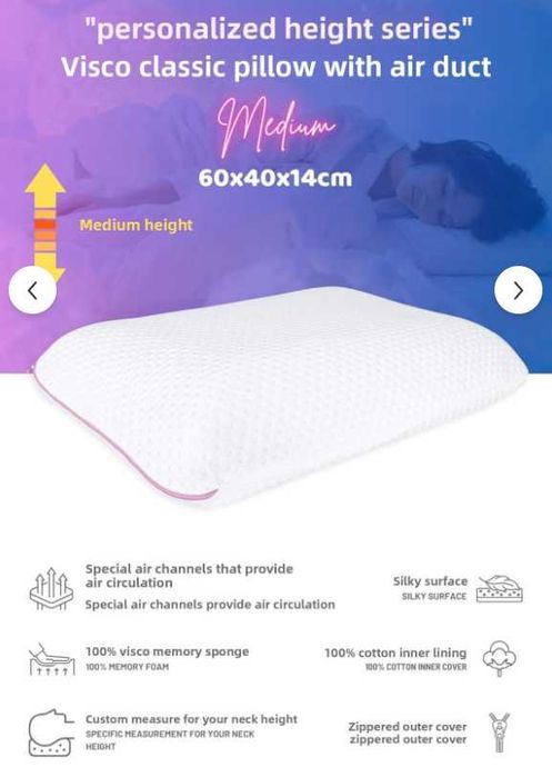 Ортопедична възглавница Air Channel 60x40x14 см