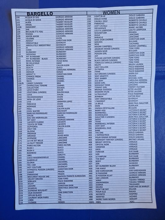 Парфюми Bargello - 50мл. / внос и в наличност