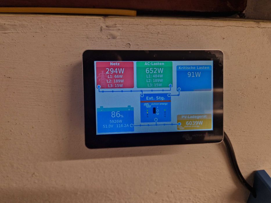 Suport montaj display Victron Cerbo GX 50